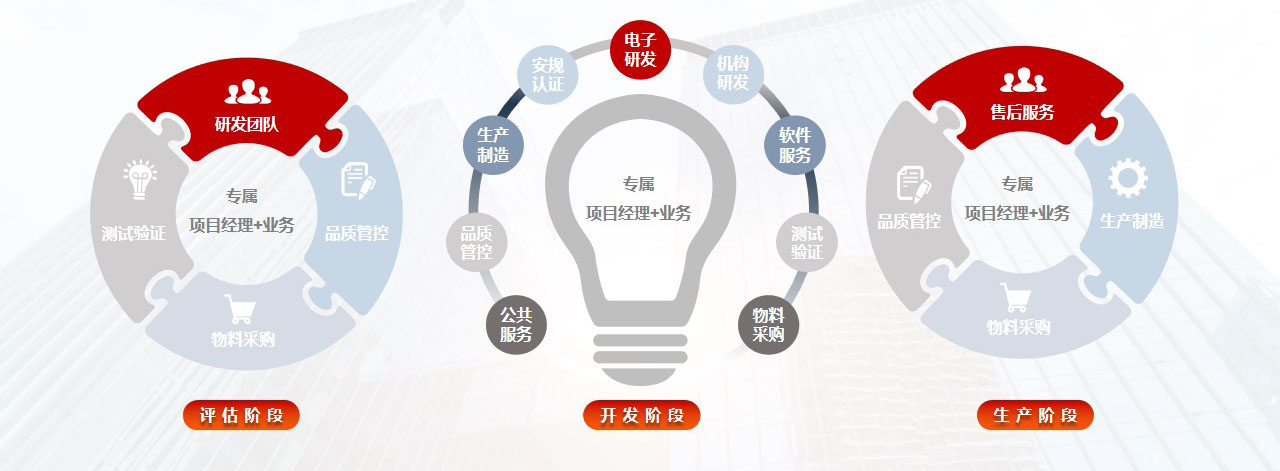 华体会网页版登入界面_华体会(中国)
公司PPT新V5.0优化2023.jpg